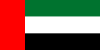 Country image