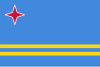 Country image