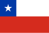 Country image